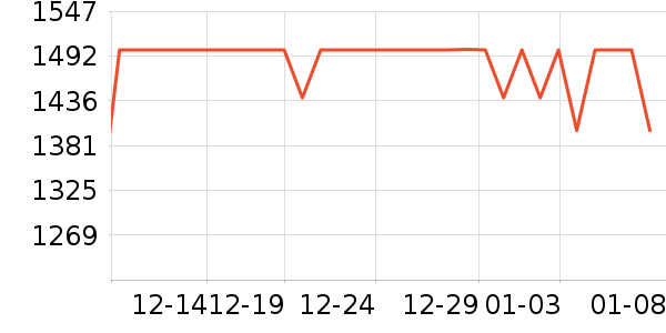 �ڱ������װ��ʷ�۸�