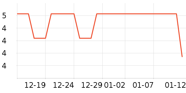 ����Ʒ������������Ʒ��ʷ�۸�