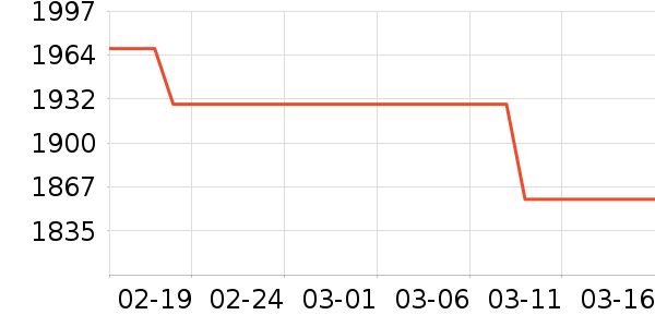 ��Ѱ����ʷ�۸�