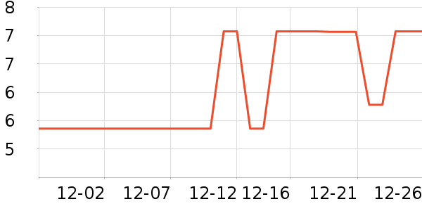 ����Ʒ��������ʷ�۸�