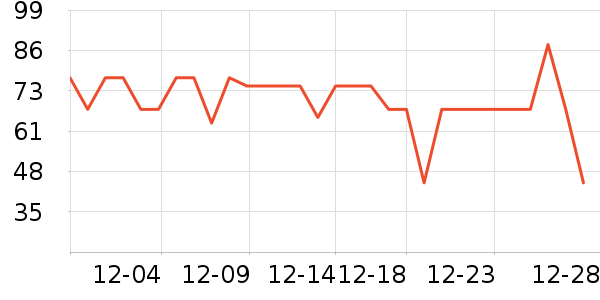 �������˱�ů������ʷ�۸�