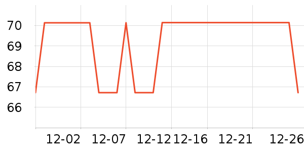 ȡů����ʷ�۸�