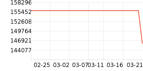 UPS��Դ��ʷ�۸�