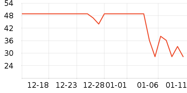 �����ⷽ����ʳ��ʷ�۸�