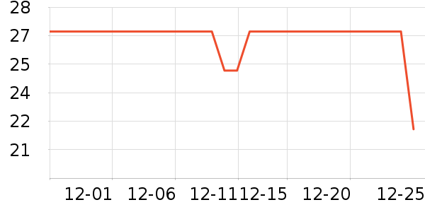 ����������ˮ��ʷ�۸�