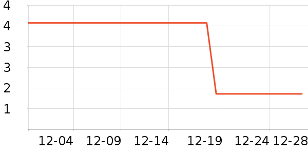 ����Ʒ�����а���ʷ�۸�