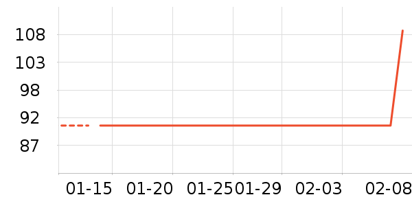 Kocotree��ͯ������ʷ�۸�