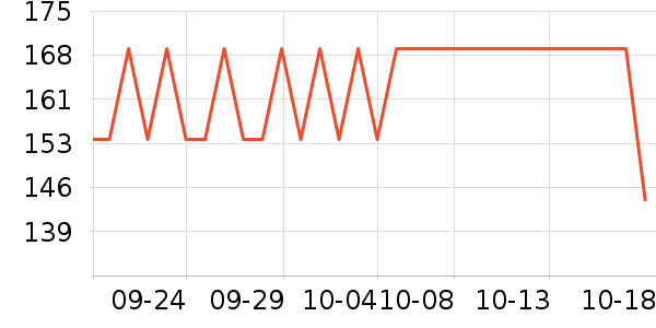 �ɿƵ綯��ˢ��ʷ�۸�