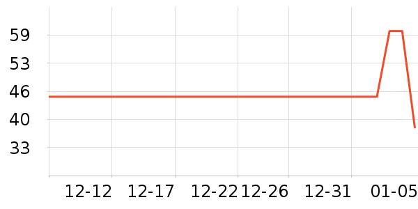 �ٷ���Ӥ��Ӫ����ʷ�۸�