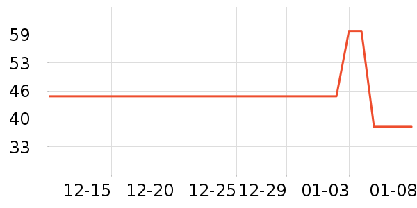 �ٷ���Ӥ��Ӫ����ʷ�۸�