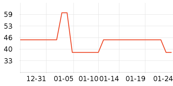 �ٷ���Ӥ��Ӫ����ʷ�۸�