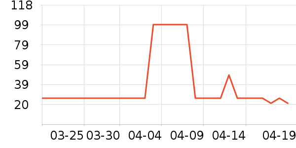 �ɿڿ���ë����/̺��ʷ�۸�