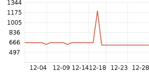 �����˶�װ��ʷ�۸�