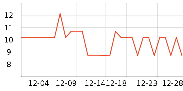 ����Ʒ�ƴ���/��ɴ��ʷ�۸�