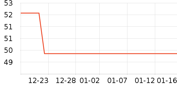 �������Ƴ������ʷ�۸�