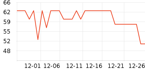 ����è��ʳ��ʷ�۸�