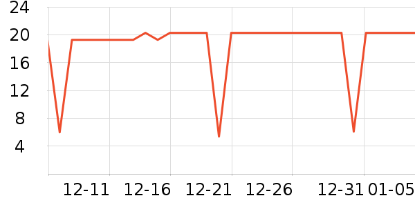 ��ȫ�����ʷ�۸�