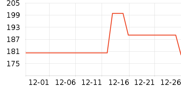 ��ʿ���ͯ���峵��ʷ�۸�