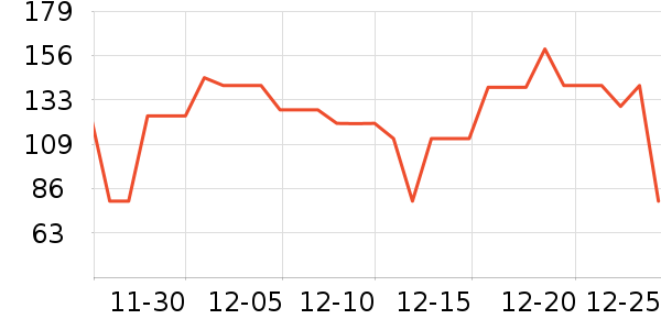 è�˱�ů������ʷ�۸�