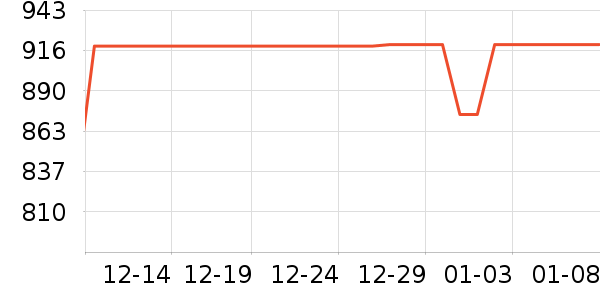 �����ϽѰ׾���ʷ�۸�