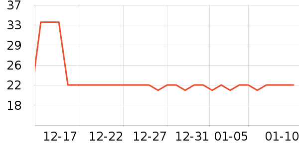 �������۽�/����/������ʷ�۸�