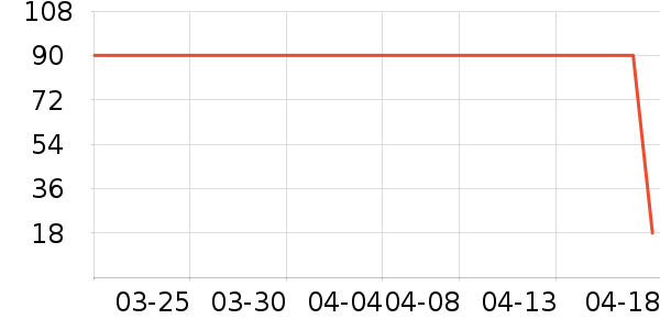 EWIWE���ϱ���ʷ�۸�