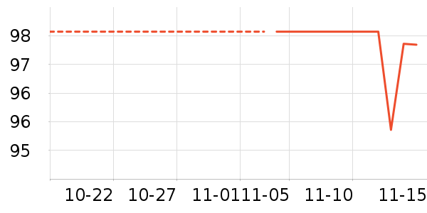 è�˼п���ʷ�۸�