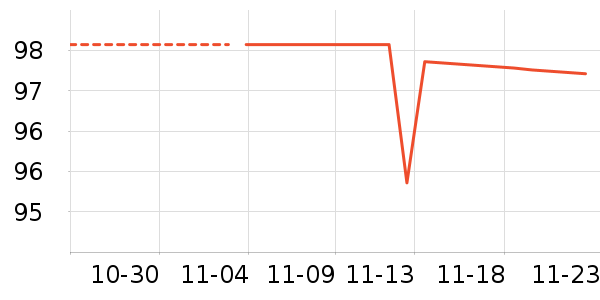 è�˼п���ʷ�۸�