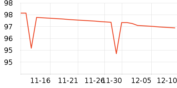 è�˼п���ʷ�۸�