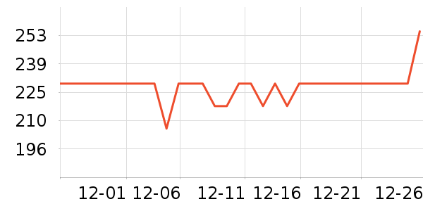 JEEP �����װ��ʷ�۸�