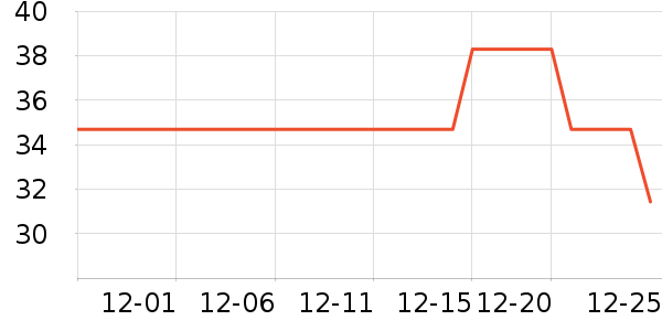 ������������ʷ�۸�