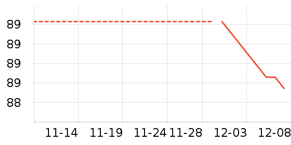 ë����/̺��ʷ�۸�