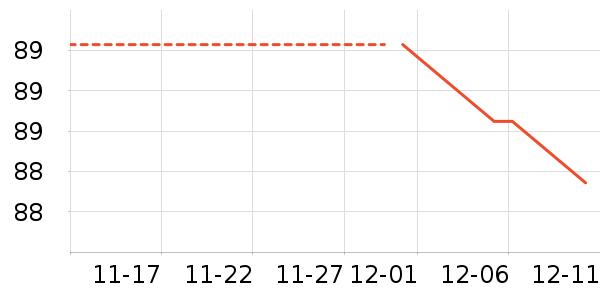 ������ë����/̺��ʷ�۸�