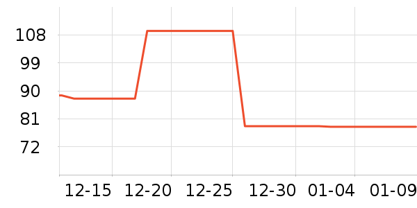 ������ë����/̺��ʷ�۸�