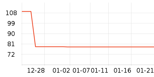 ������ë����/̺��ʷ�۸�