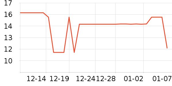 ����Ʒ�Ƶ綯��ˢ��ʷ�۸�