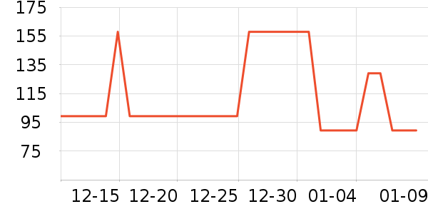 ��ħʦˮ��/ˮ����ʷ�۸�