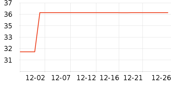 ����Ʒ�Ƽ����ʷ�۸�