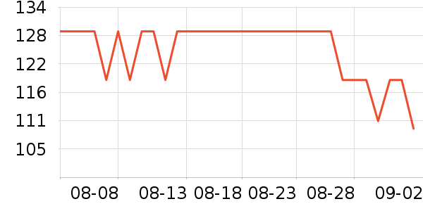 ���Ķ���;����ʷ�۸�