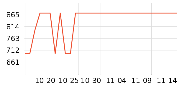 ˫���˹�����װ��ʷ�۸�