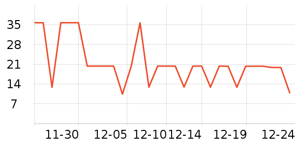 ���ֱ���������ʷ�۸�