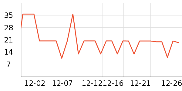 ���ֱ���������ʷ�۸�