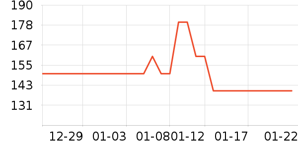 è��Ůʽ��������ʷ�۸�