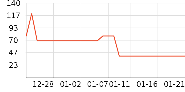 �޻��ö�ͯ�޷���ʷ�۸�