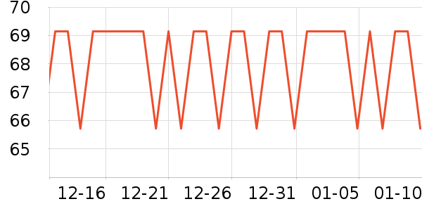 ����������ʳ��ʷ�۸�