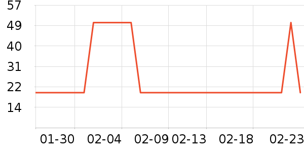 ζ��Դ�۽�/����/������ʷ�۸�