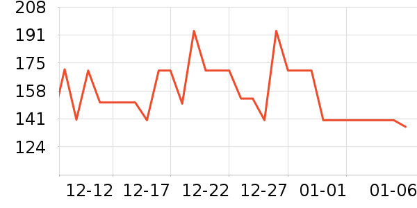 ����Ӥͯ˯��/������ʷ�۸�