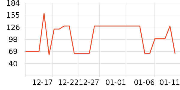 ����˯��/�Ҿӷ���װ��ʷ�۸�