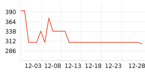 ��̤�˶�װ��ʷ�۸�