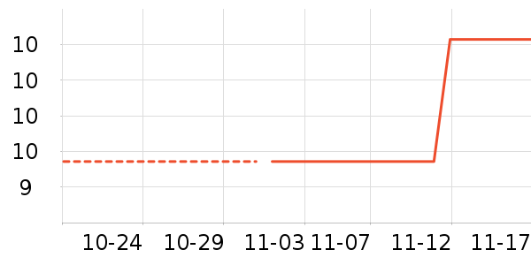 �����鼮��ʷ�۸�